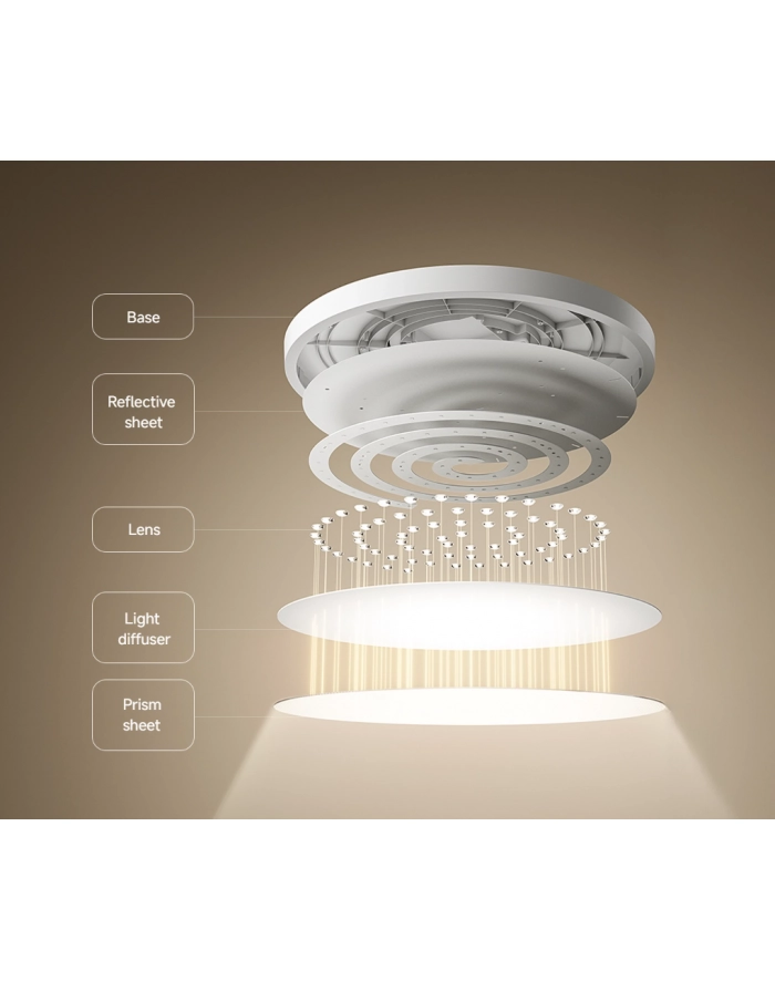 Xiaomi Smart Ceiling Light D40 | 45 W (Bhr9933Gl) główny