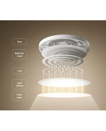 Xiaomi Smart Ceiling Light D40 | 45 W (Bhr9933Gl)