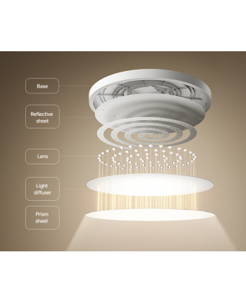 Xiaomi Smart Ceiling Light D30 | 30 W (Bhr9934Gl)