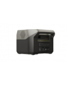 EcoFlow RIVER 2 MAX Lithium Power Station 512Wh - nr 15
