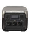 EcoFlow RIVER 2 Pro Lithium Power Station 768Wh - nr 8