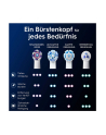 Oral-B iO Aufsteckbürsten Radiant White 2er - nr 8