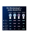 Oral-B iO Aufsteckbürsten Ultimative Reinigung 2er - nr 9