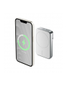 Alogic Matrix Universal Magnetic MagSafe Powerbank 5000mAh White - nr 10
