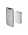 Alogic Matrix Universal Magnetic MagSafe Powerbank 5000mAh White - nr 13