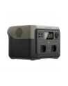 EcoFlow RIVER 2 MAX Lithium Power Station 512Wh - nr 17