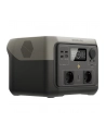 EcoFlow RIVER 2 MAX Lithium Power Station 512Wh - nr 4