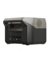 EcoFlow RIVER 2 MAX Lithium Power Station 512Wh - nr 7