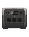 EcoFlow RIVER 2 Pro Lithium Power Station 768Wh - nr 1