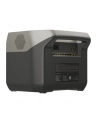EcoFlow RIVER 2 Pro Lithium Power Station 768Wh - nr 6