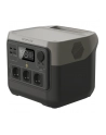 EcoFlow RIVER 2 Pro Lithium Power Station 768Wh - nr 7