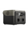 EcoFlow RIVER 2 Max Lithium Power Station 512Wh - nr 4