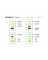 Conceptronic ALTHEA18W 4-Port 100W GaN USB PD Charger - nr 15