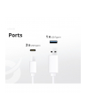 Conceptronic ALTHEA18W 4-Port 100W GaN USB PD Charger - nr 9