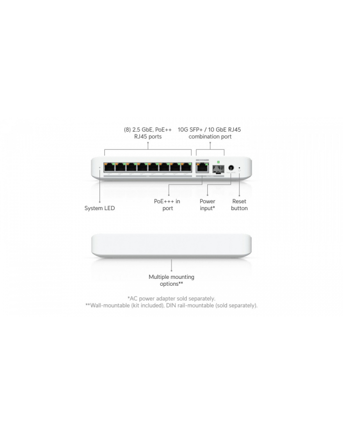 ubiquiti Przełącznik UniFi Switch 8 PoE USW-Flex-2.5G-8-PoE główny