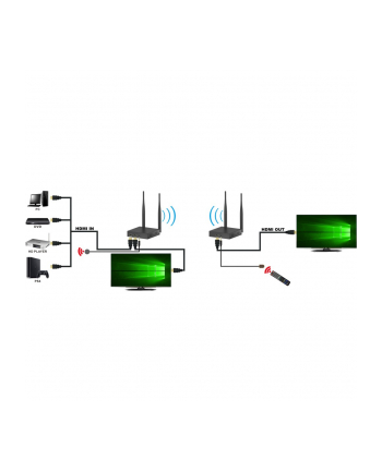 techly Odbiornik Extendera HDMI nr 2