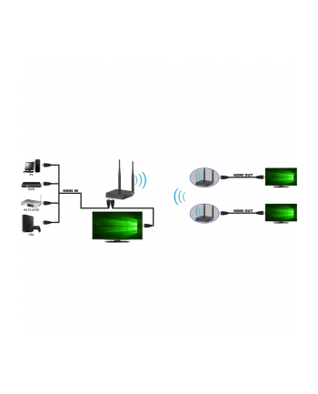 techly Odbiornik Extendera HDMI nr 1