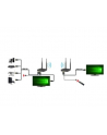 techly Odbiornik Extendera HDMI - nr 3