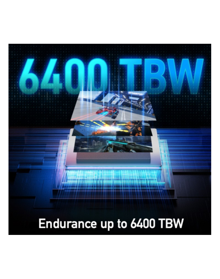lexar Dysk SSD PLAY 1TB 2280 Gen4 7400/6500MB/s główny