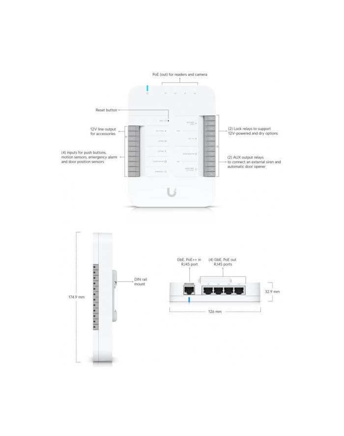 ubiquiti Access Door Hub UA-Hub-Door główny