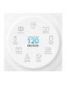 tp-link Brama sieciowa 4G+ AX1500 WholeHome Mesh Wi-Fi 6 Router                SPEED: 300 Mbps at 2.4 GHz + 1201 Mbps at 5 GHz, , 4G+ Cat6 300/50 Mbps - nr 17