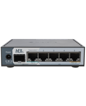 mikczerwonyik Router hEX S E60iUGS nr 1