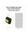 GREEN CELL AKUMULATOR LIFEPO4 CUBE 20AH 12V/128V 256WH LFPGC12V20AH - nr 14