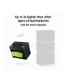 GREEN CELL AKUMULATOR LIFEPO4 CUBE 50AH 12V/128V 640WH LFPGC12V50AH - nr 15