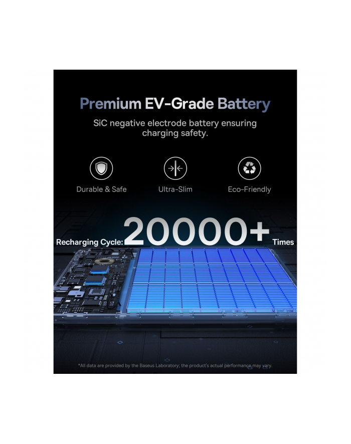 Powerbank Baseus Blade2 12000mAh (szary) główny