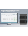 I-TEC USB-C Intelligent Triple Display Docking Station 1xHDMI 2xDP 1xGLAN 2xUSB-C Gen2 2xUSB-A Gen2 2xUSB-A Gen1 1xAudio/Mic PD 100W - nr 11