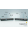 I-TEC USB-C Intelligent Triple Display Docking Station 1xHDMI 2xDP 1xGLAN 2xUSB-C Gen2 2xUSB-A Gen2 2xUSB-A Gen1 1xAudio/Mic PD 100W - nr 6