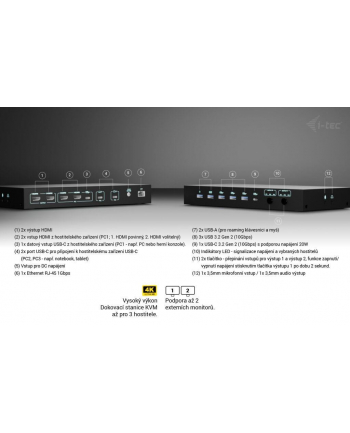 I-TEC USB-C KVM Docking station for 3 Hosts 2xHDMI 1xGLAN 1xUSB-C Gen2 3x USB-A Gen2 2x USB-A 1.1 1xAudio 1xMic PD 1x 92W/2x 65W nr 2