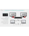 I-TEC USB-C KVM Docking station for 3 Hosts 2xHDMI 1xGLAN 1xUSB-C Gen2 3x USB-A Gen2 2x USB-A 1.1 1xAudio 1xMic PD 1x 92W/2x 65W - nr 2