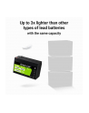 GREEN CELL AKUMULATOR LIFEPO4 CUBE 10AH 12V/128V 128WH LFPGC12V10AH - nr 14