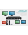 I-TEC USB-C KVM Docking station for 3 Hosts 2xHDMI 1xGLAN 1xUSB-C Gen2 3x USB-A Gen2 2x USB-A 1.1 1xAudio 1xMic PD 1x 92W/2x 65W - nr 21