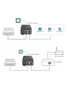 tp-link Injector Adapter Omada 2.5G PoE+  PORT: 1× 2.5G PoE Port, 1× 2.5G Non-PoE Port - nr 5