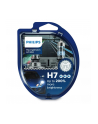 Philips RacingVision GT200 H7 - nr 8