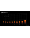 be quiet! ZASILACZ BEQUIET! PURE POWER 13 M 850W - nr 33
