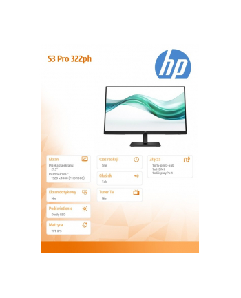 hp inc. Monitor S3 Pro 322ph FHD MNTR  B0BN7UT#ABB