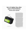 GREEN CELL AKUMULATOR LIFEPO4 CUBE 125AH 12V/128V 1600WH LFPGC12V125AH - nr 4