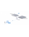 UBIQUITI Plug-and-play, wireless bridging PoE adapter with integrated UniFi WiFi Auto-Link. - nr 5