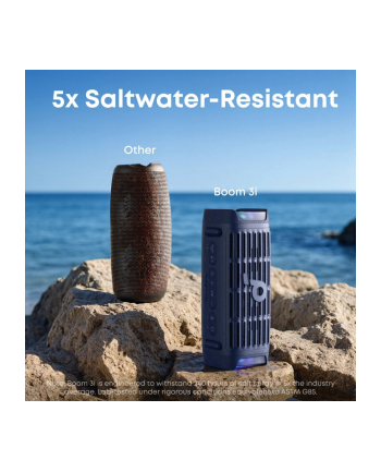 anker Głośnik Soundcore Boom 3i niebieski nr 2