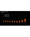 be quiet! Zasilacz Pure Power 13 M 1000W ATX 3.1 80+ GOLD - nr 27