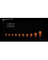 be quiet! Zasilacz Pure Power 13 M 850W ATX 3.1 80+ GOLD - nr 10