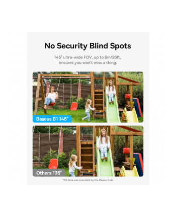 Baseus Kamera Zewnętrzna B1 2K (Biała) (S0SV002130) nr 1