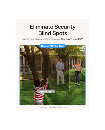 Baseus Kamera Zewnętrzna N1 Plus (Biała) (S0TZ002130) nr 1