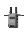 Bezprzewodowy system transmisji DJI SDR Transmission Combo - nr 10