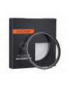 K&F Concept Filtr 37 MM MC UV KU04 - nr 1