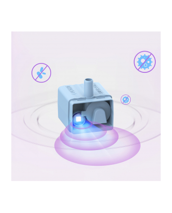 Petkit Pompka Filtrująca Do Poideł Eversweet Wireless Water Pump Fft1 Uvc 1769986888