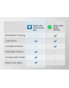 anker Lokalizator GPS Eufy Smart Tracker Card, czarny - nr 2
